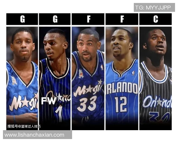 NBA魔术队与勇士队的精彩对决分析与赛后点评