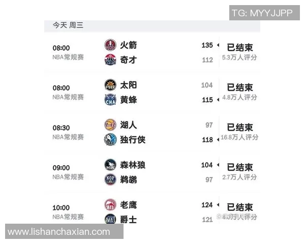 NBA太阳对勇士精彩对决录像回放中文解说分析与赛后点评