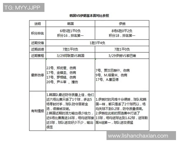澳大利亚与韩国足球对决深度分析及战术解析