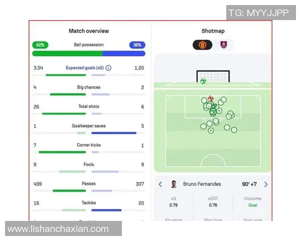 伯恩利对曼联精彩比分直播全程跟踪与分析 伯恩利对曼联精彩比分直播全程跟踪与分析