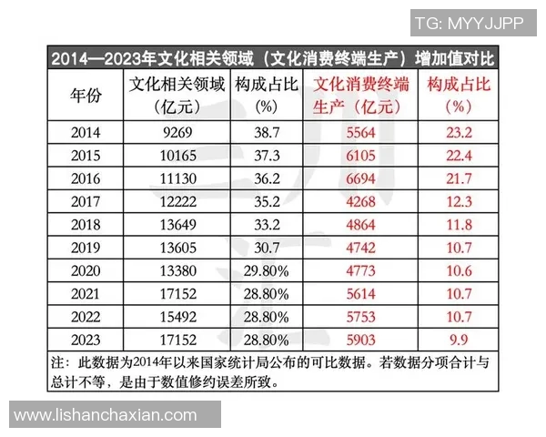 成人内容与免费视频的对比分析探讨其对社会文化的影响与未来发展趋势 成人内容与免费视频的对比分析探讨其对社会文化的影响与未来发展趋势