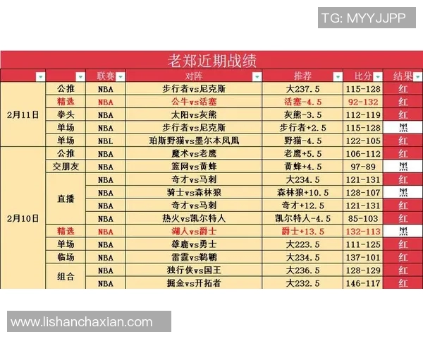 森林狼与雄鹿精彩对决直播全程回顾与赛后分析