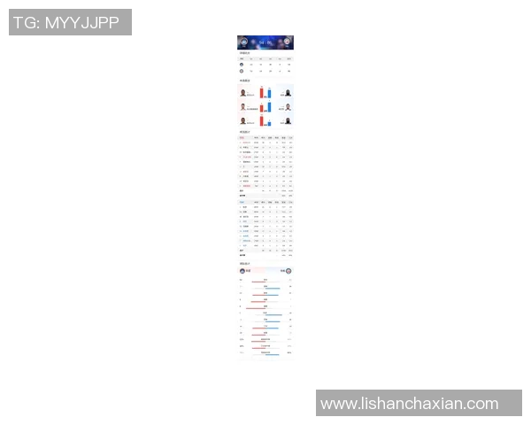快船与雷霆对决分析大分小分走势及比赛预测